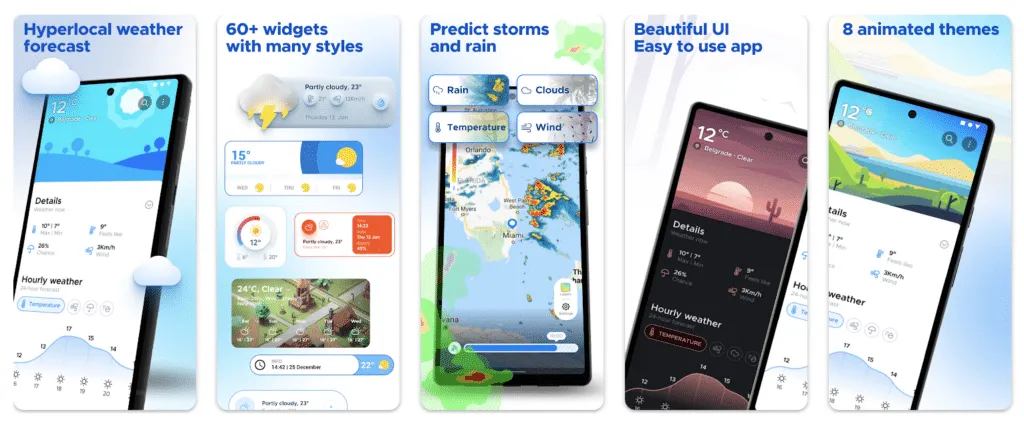 overdrop – mobile marketing reads