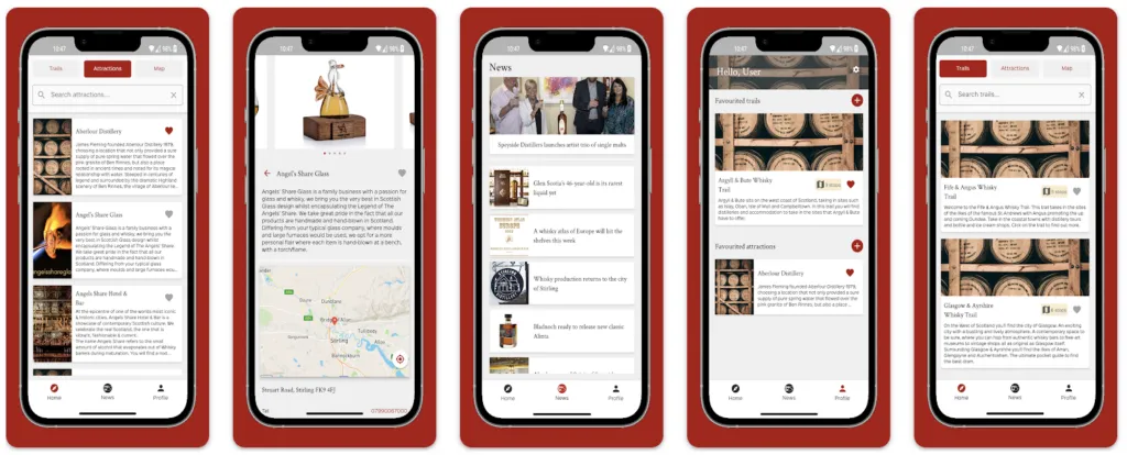 cask-still – mobile marketing reads