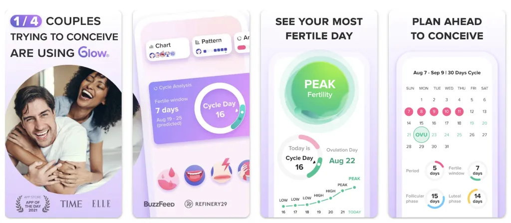 glow-ovulation-period-app – mobile marketing reads