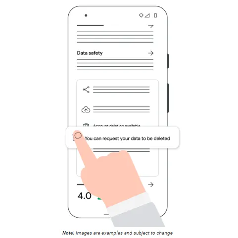 play-store-data-safety-section-data-deletion – mobile marketing reads
