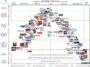 ad-fontes – mobile marketing reads