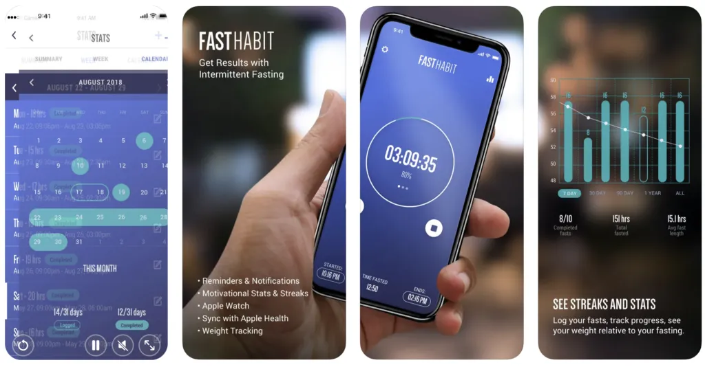 fasthabit-intermittent-fasting – mobile marketing reads