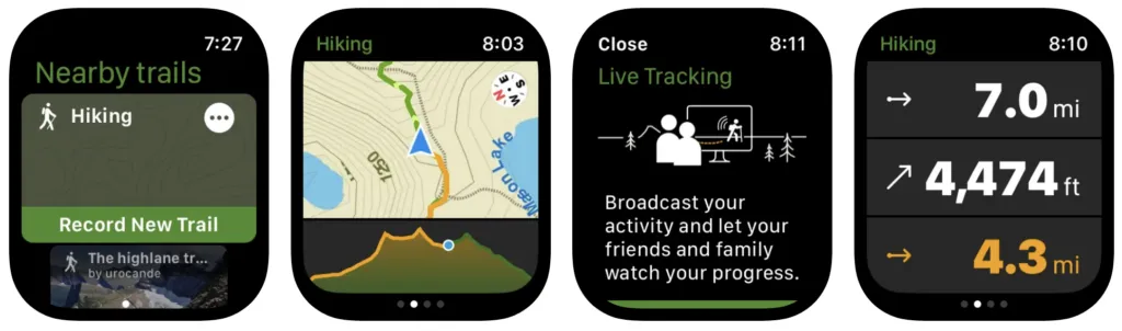 wikiloc – mobile marketing reads