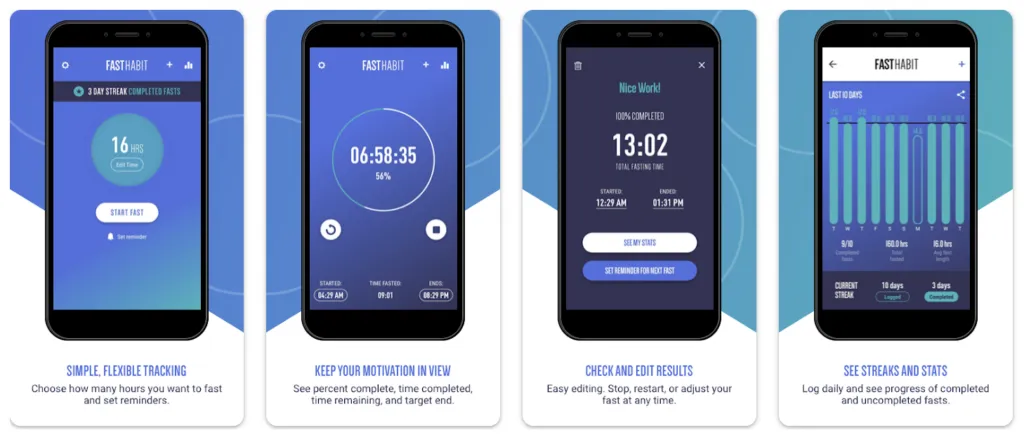 fasthabit-intermittent-fasting – mobile marketing reads