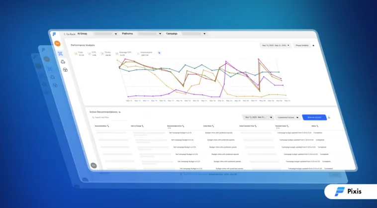 pixis – mobile marketing reads