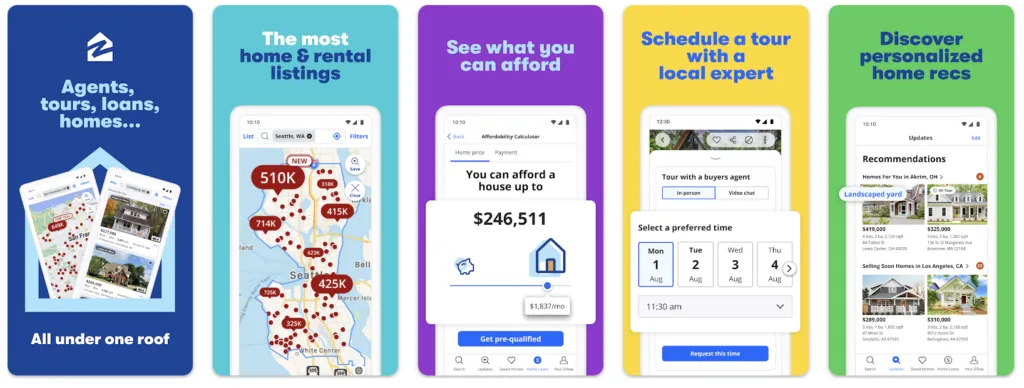zillow – mobile marketing reads