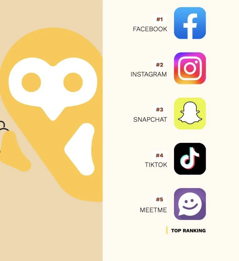 top-social-apps – mobile marketing reads