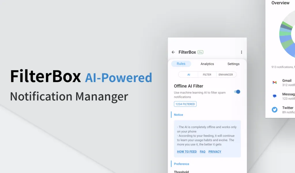 filterbox-notification-manager – mobile marketing reads