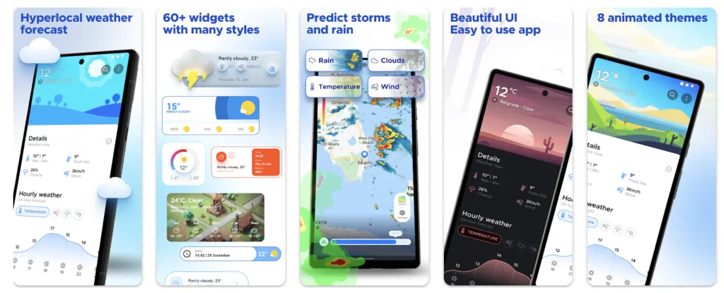 overdrop-1 – mobile marketing reads