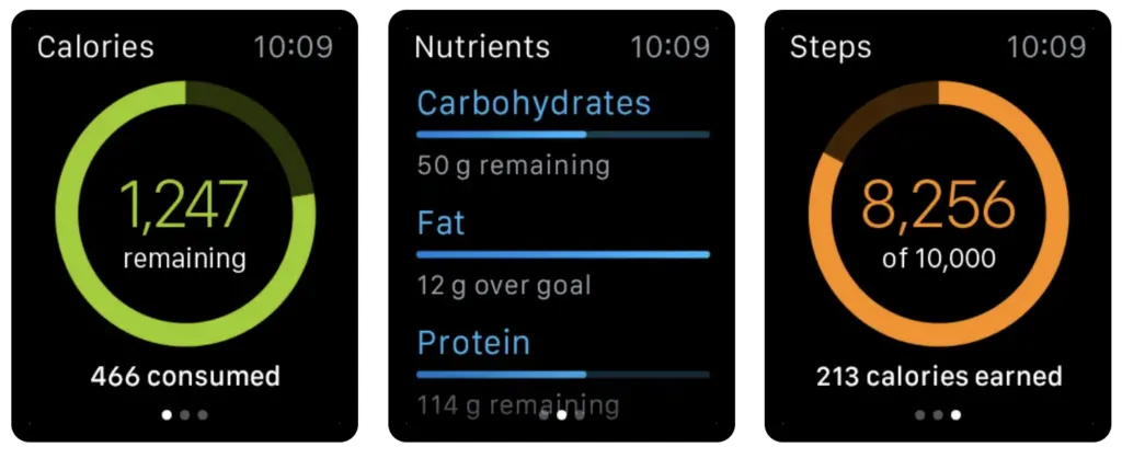 myfitnesspal – mobile marketing reads