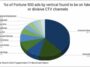 peer39-report – mobile marketing reads