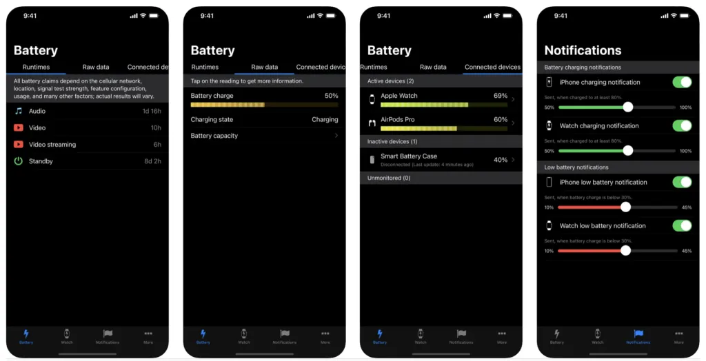 battery-life – mobile marketing reads