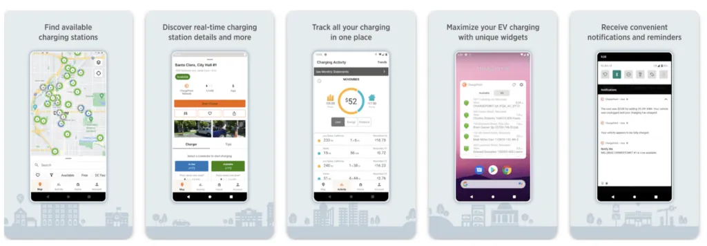 chargepoint – mobile marketing reads