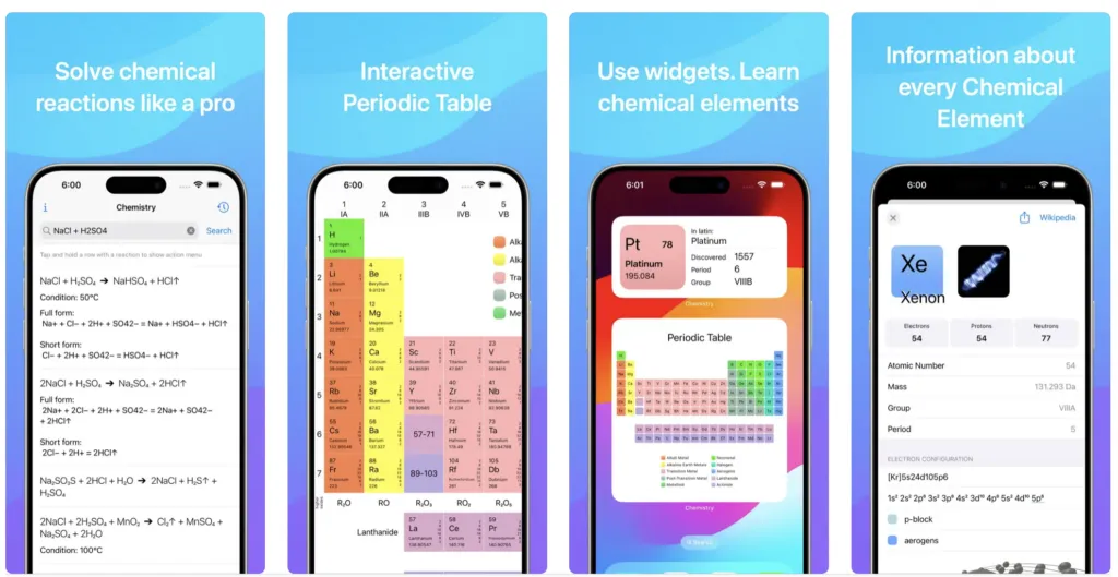 chemistry-periodic-table – mobile marketing reads