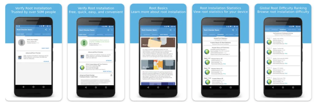 root-checker – mobile marketing reads