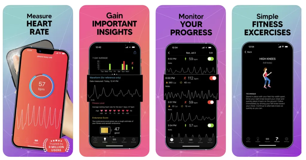 cardiio – mobile marketing reads