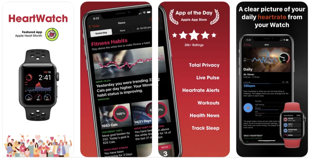 heartwatch – mobile marketing reads
