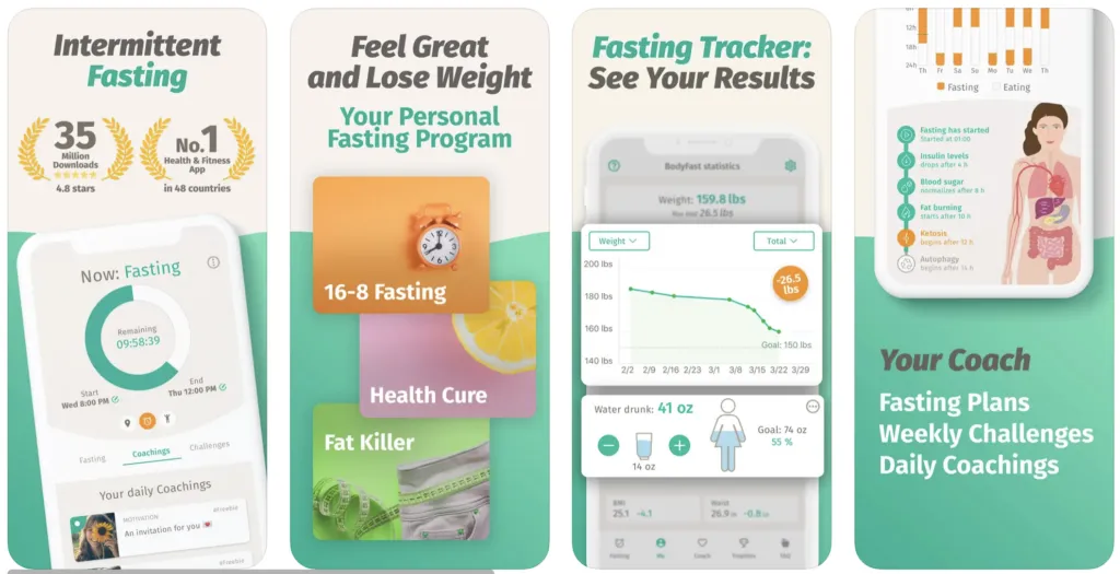 bodyfast – mobile marketing reads
