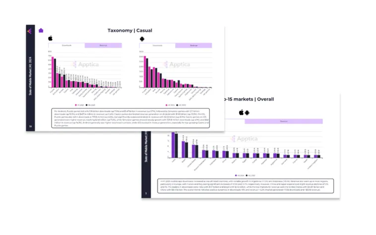 apptica-report – mobile marketing reads