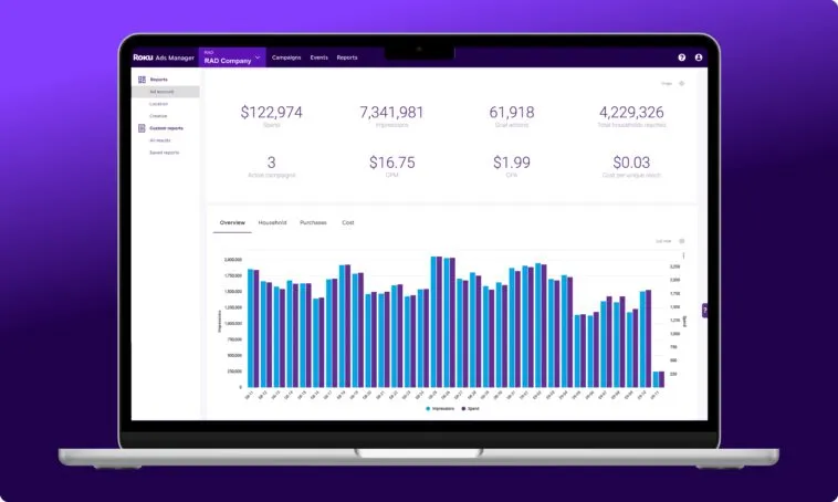 roku-ads-manager – mobile marketing reads