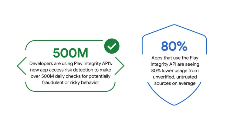 bad apps blog data visualisation assets_stats_1920x1080px 3 – mobile marketing reads