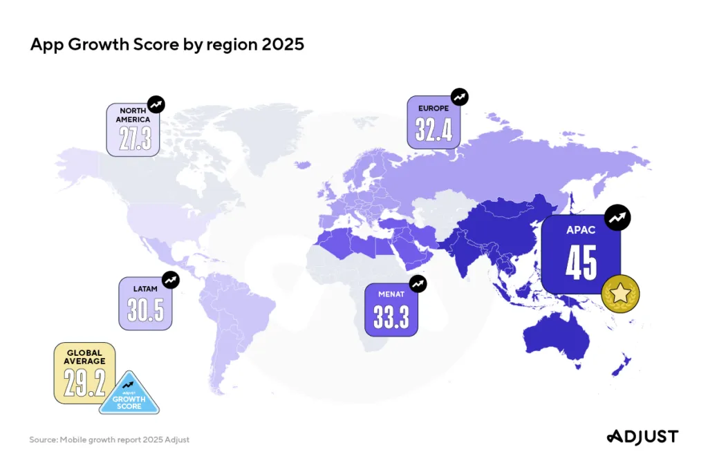 251001_mobilegrowthreport2025_prchart-02_v01_en – mobile marketing reads