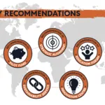 scotland-game-action-plan – mobile marketing reads