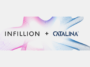 infillion-catalina – mobile marketing reads