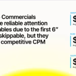 image_2 – mobile marketing reads