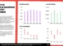 Türkiye mobile gaming market expands: left text panel with bold title and scrolling narrative; middle chart shows downloads (purple dots) 2020–2025; right chart shows IAP revenue (green) 2020–2025.