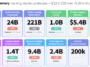 mobile-gaming-iap-revenue-h1-2026 – mobile marketing reads Executive Summary: Gaming market landscape H1 2026 with KPI cards for revenue, downloads, hours spent, copies, revenue, and games released in the top row.