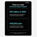 tiktok-us-economy-impact – mobile marketing reads TikTok U.S. 2026 Economic Impact Report: $81 billion in U.S. GDP and 410,000 jobs from activity on TikTok (black background infographic).